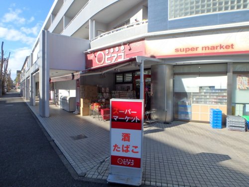 スーパー　miniピアゴみたけ台店（スーパー）まで237m