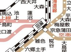 その他　☆路線図☆