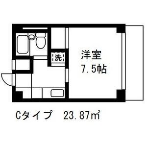 川越市南通町のマンションの間取り