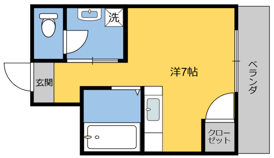 田ビルの間取り