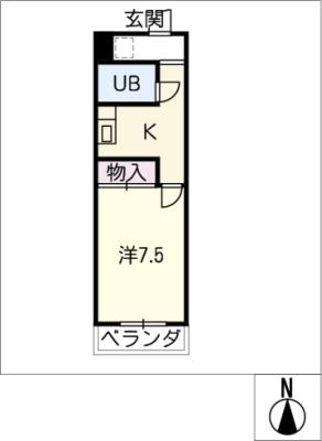 ＯＤＳマンションの間取り