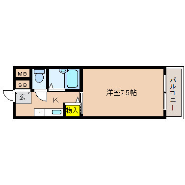 メゾンドファミーユの間取り