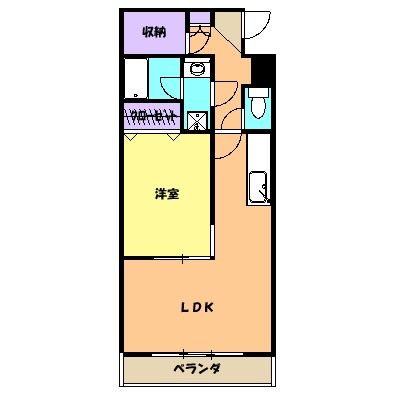 静岡県裾野市岩波（マンション）の賃貸物件の間取り