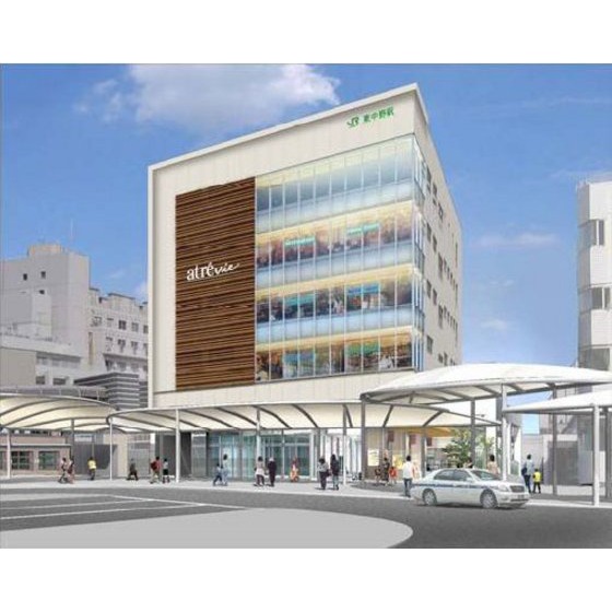 ショッピングセンター　アトレヴィ東中野（ショッピングセンター）まで1040m