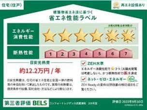 省エネ性能ラベル　【ＺＥＨーＭ対応】省エネ設備により光熱費削減♪