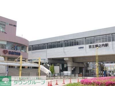 その他　京王堀之内駅（その他）まで1700m