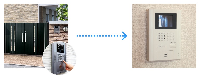 レオパレスベルローズのその他写真