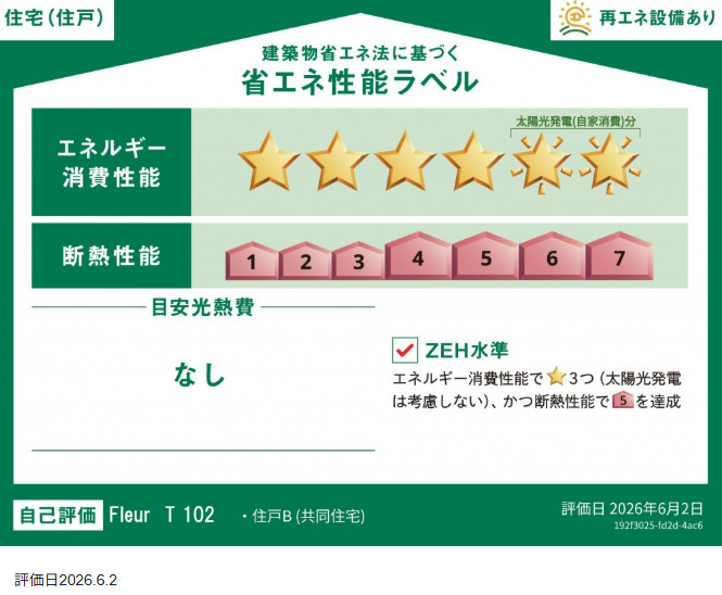 省エネ性能ラベル