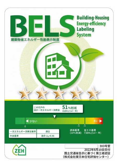省エネ性能ラベル
