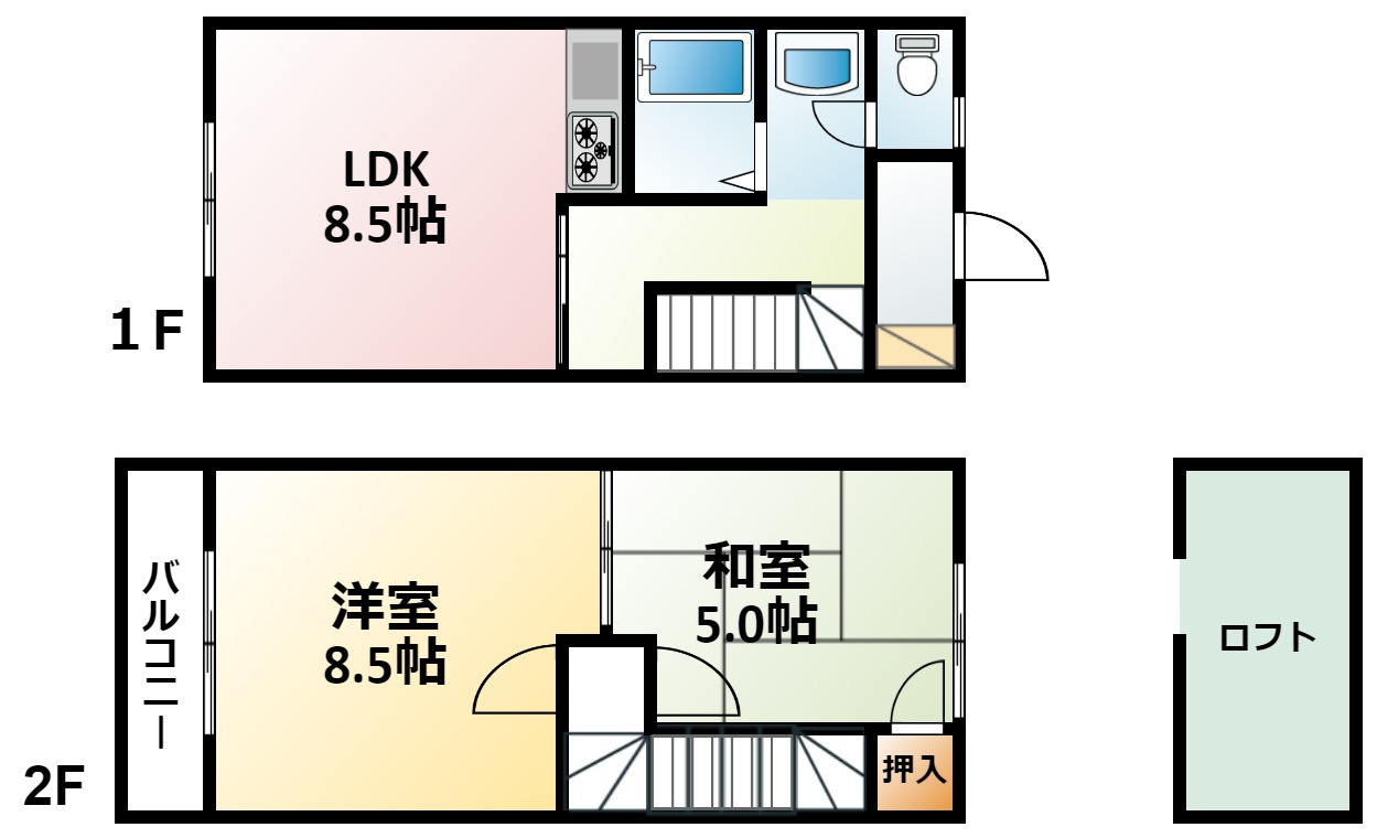 大網白里市大網のアパートの間取り