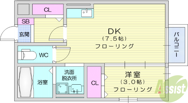 岩沼市二木のアパートの間取り