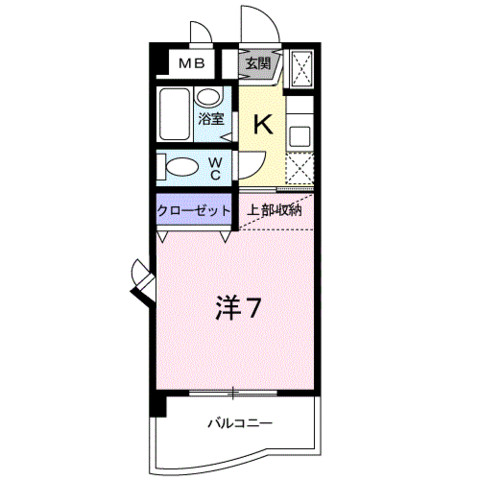 シャルマン外堀の間取り