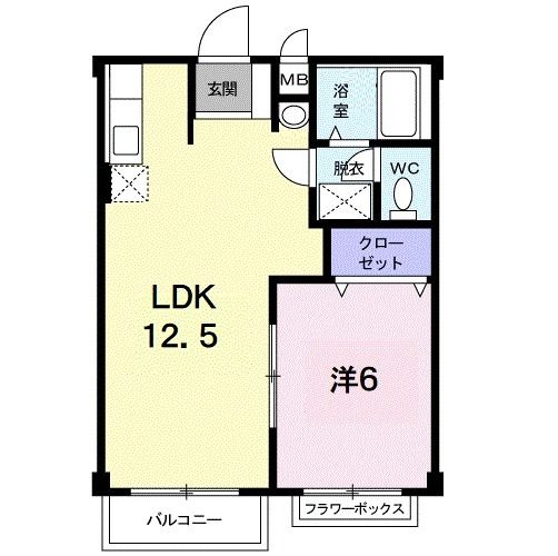 シティハイツ井田Ｂの間取り