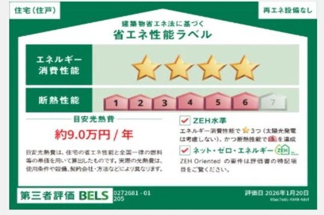 省エネ性能ラベル