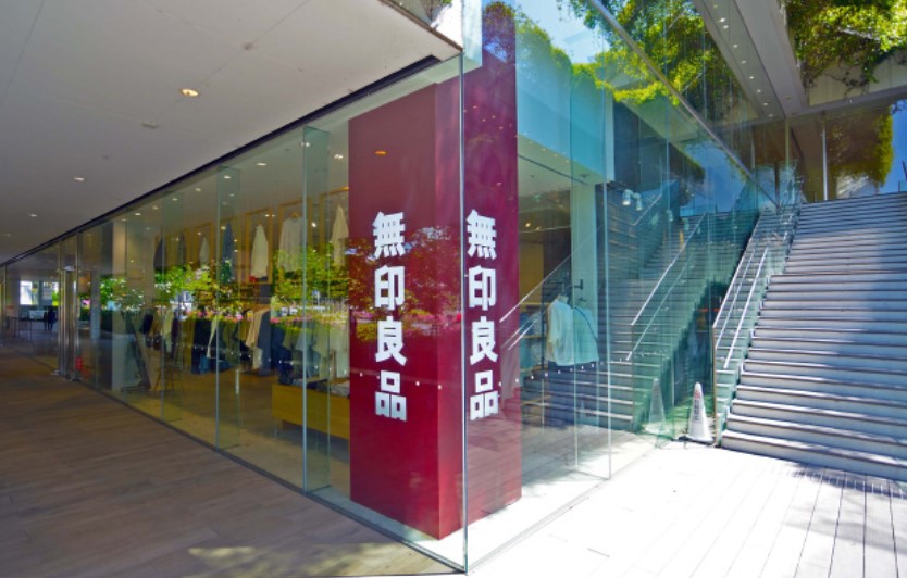 ショッピングセンター　無印良品二子玉川店（ショッピングセンター）まで1037m