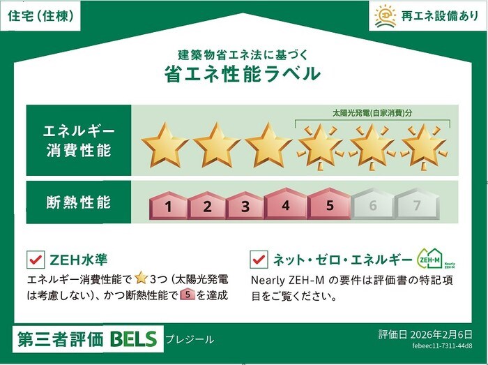 省エネ性能ラベル
