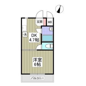 青梅市千ヶ瀬町のマンションの間取り