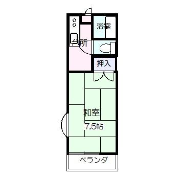 イーグルフォレストの間取り