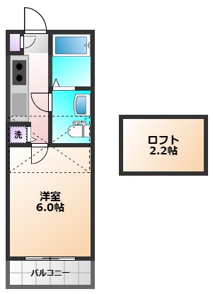 小平市小川町のアパートの間取り