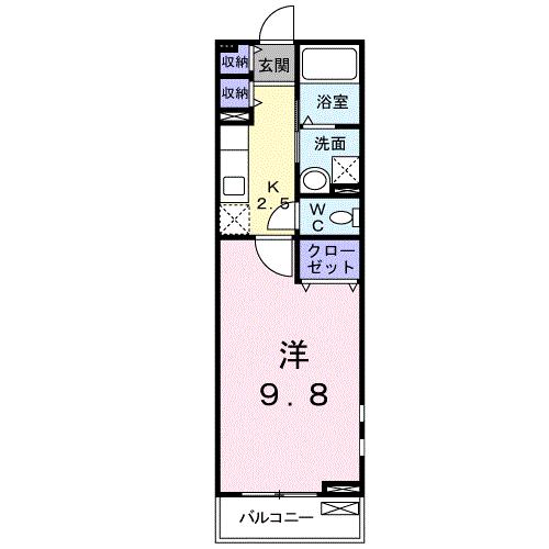 ネオブローテの間取り