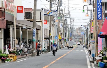 ショッピングセンター　市場銀座商店街（ショッピングセンター）まで429m