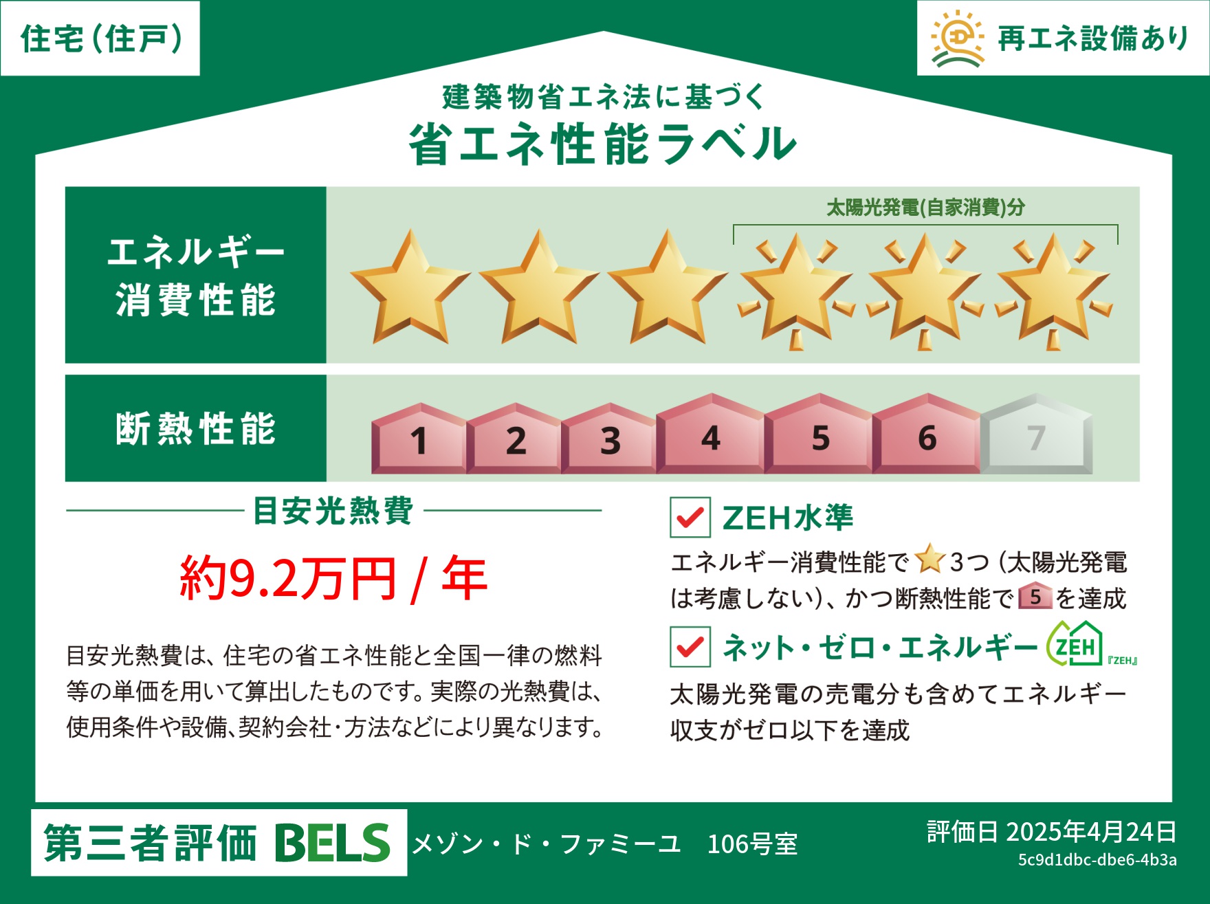 省エネ性能ラベル　「省エネ性能表示（BELS）におけるZEH-Mの評価取得物件