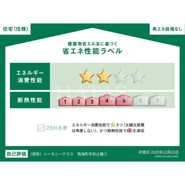 省エネ性能ラベル