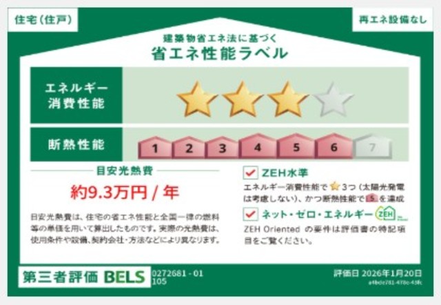 省エネ性能ラベル