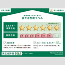 省エネ性能ラベル