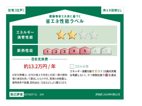 省エネ性能ラベル