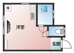 グリーンハイツの間取り