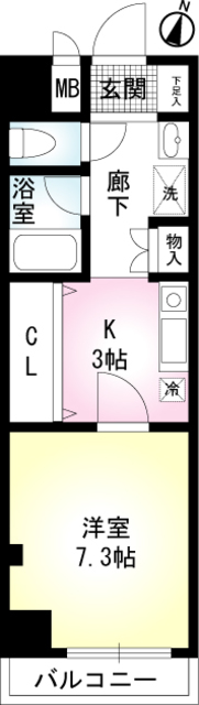 本町アンディの間取り