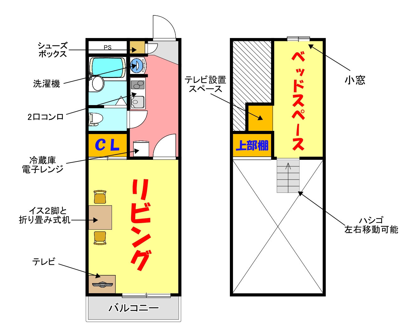 大阪市東住吉区湯里のマンションの間取り