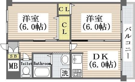 大阪市平野区長吉出戸のマンションの間取り