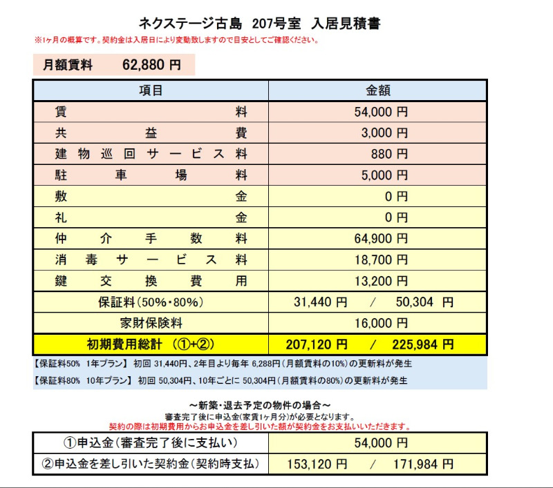 ネクステージ古島のその他写真