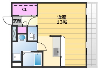 少林寺TKハイツの間取り