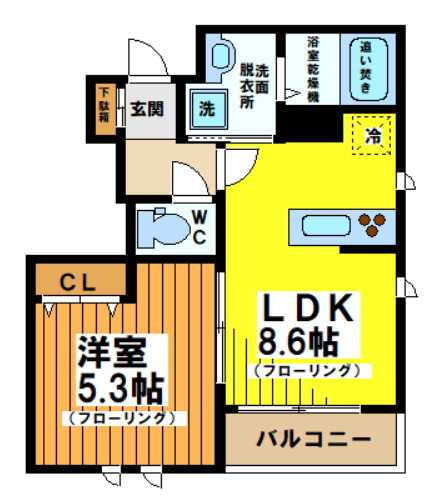 世田谷区松原のアパートの間取り