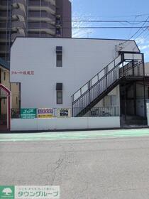 ＪＲ埼京線/戸田公園駅 歩6分