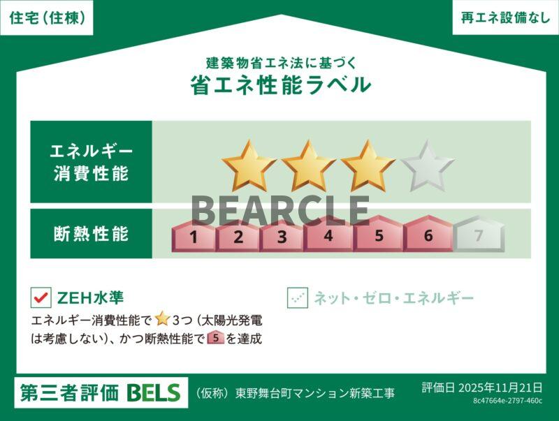 省エネ性能ラベル