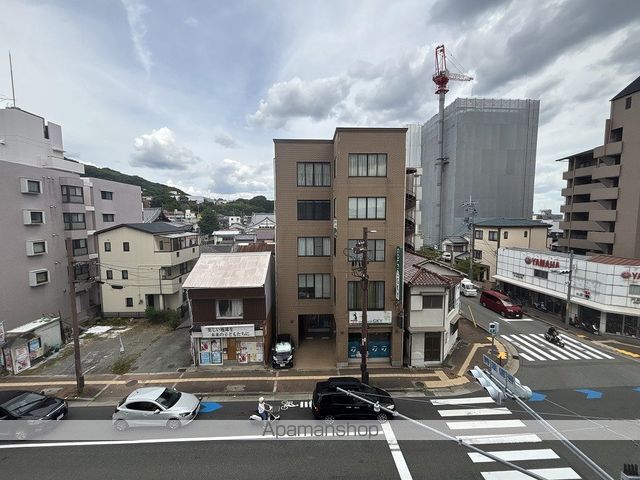 眺望　眺望