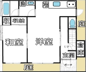 神谷3丁目貸家のその他写真