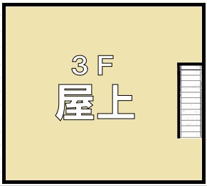 神谷3丁目貸家のその他写真