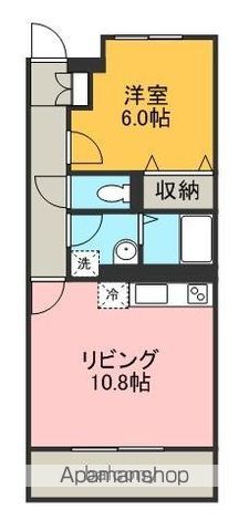 リバーストリームの間取り写真