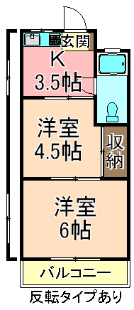 足立区梅島のマンションの間取り