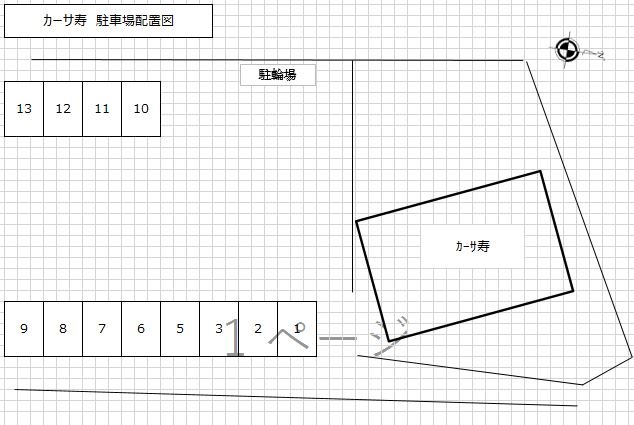 【カーサ寿のその他】