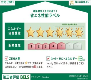 その他　【幼稚園】片岡台幼稚園（その他）まで951m