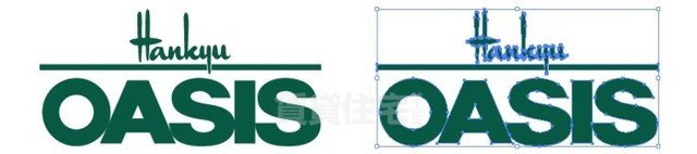 スーパー　阪急オアシス　茨木東奈良店（スーパー）まで690m