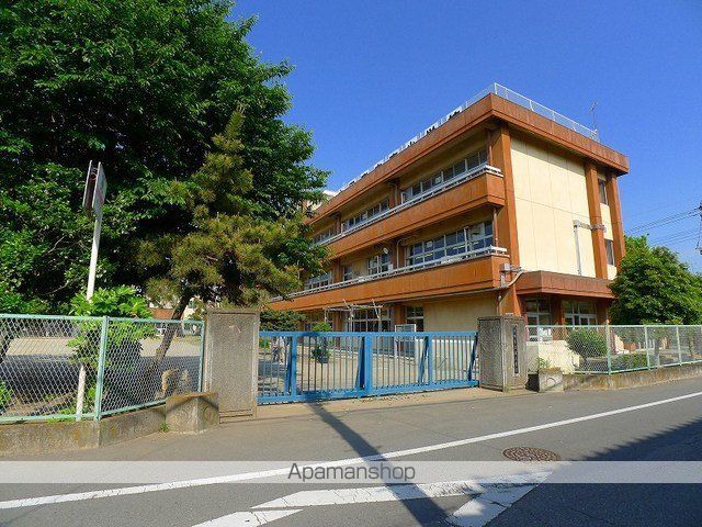 中学校　太田市立南中学校（中学校）まで627m