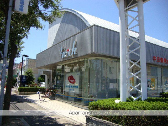 その他　中日信用金庫（その他）まで580m