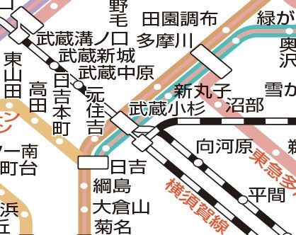 その他　☆路線図☆